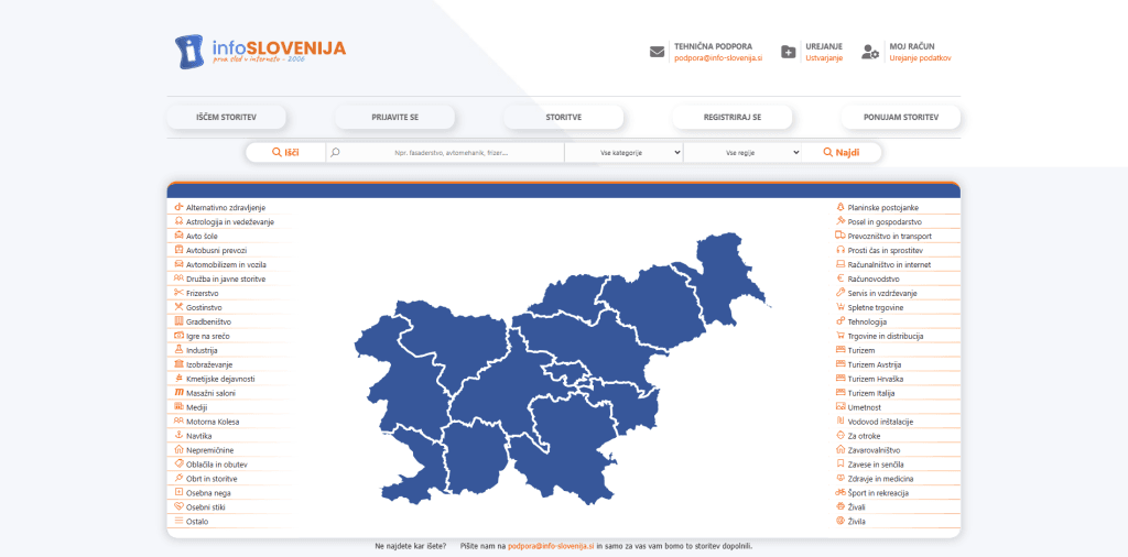 Info-Slovenija.si