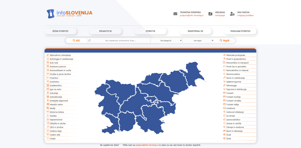 info-slovenija